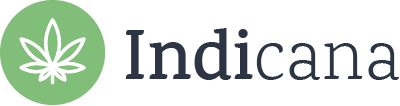 Indicana.pl